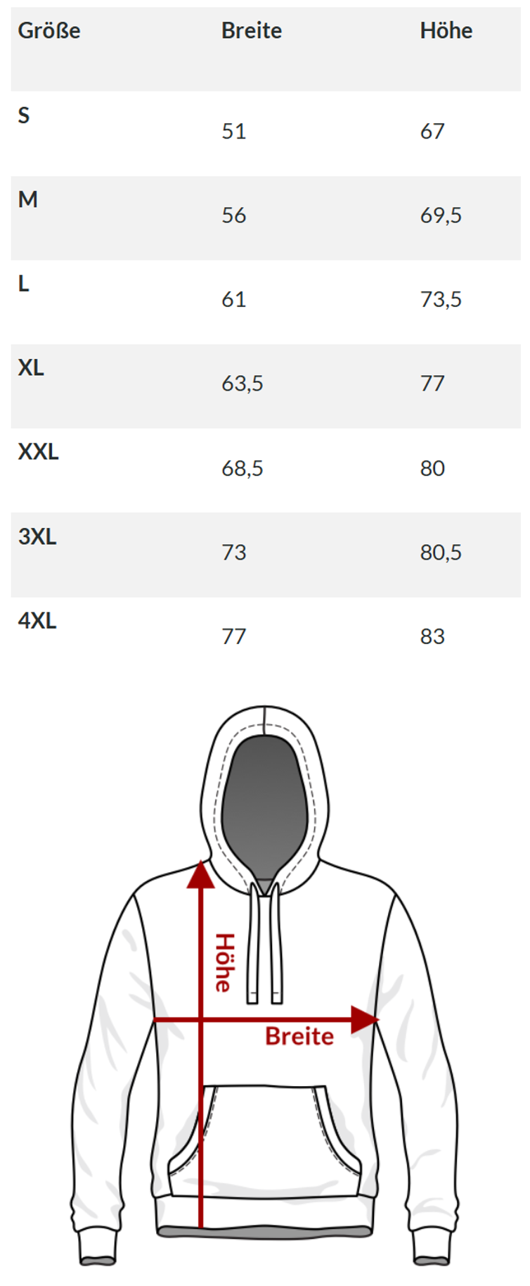 Grössentabelle für Hoodie