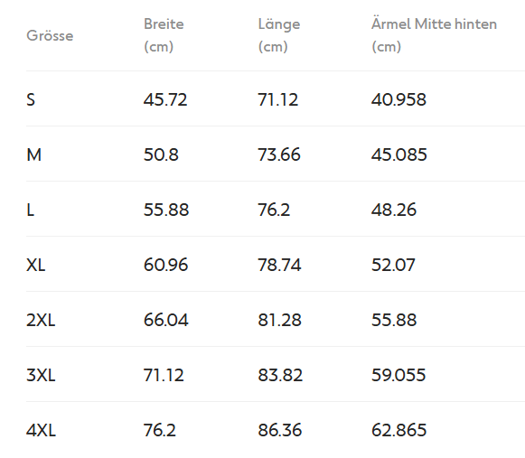 Grössentabelle für White T-Shirt